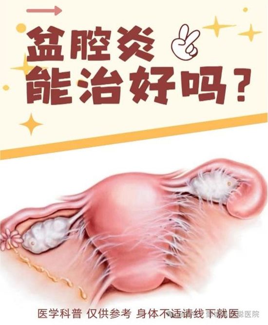 【健康科普】沉默的疼痛：盆腔炎，每个女性都该警惕的“隐形炸弹”