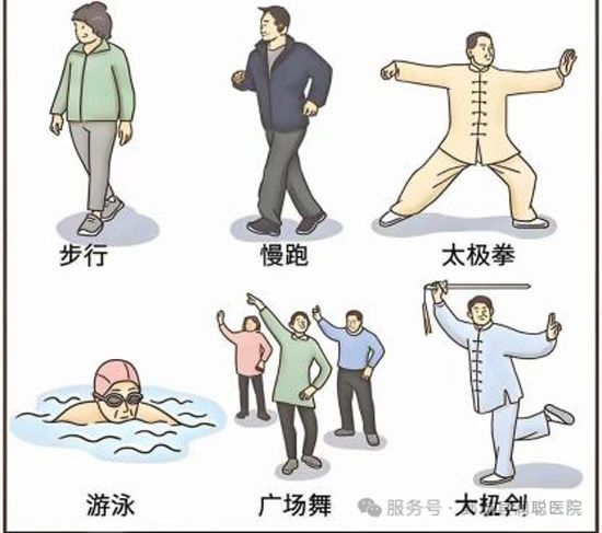 高血压:无声的“隐形杀手” —— 全面了解与科学管理