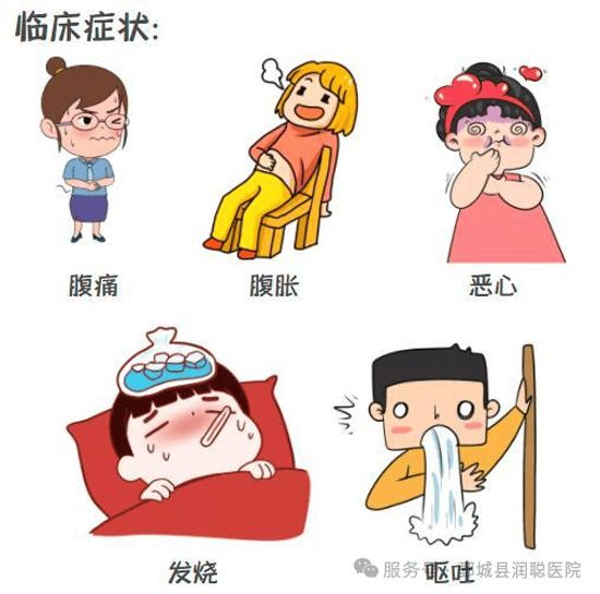 藏在腹 痛里的“胰腺危机”