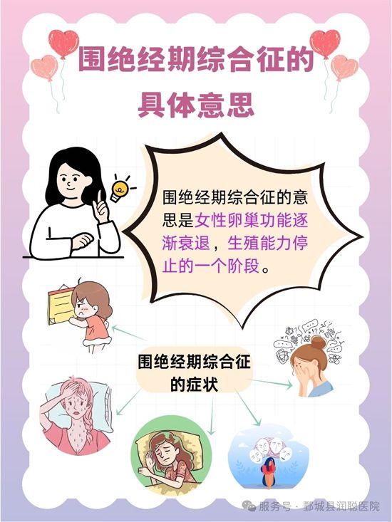 全面认识绝经综合征：科学应对人生转变期