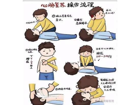 【健康科普】心跳守卫者、普及心脏骤停知识、推广急救技能，守护每一颗宝贵的心脏