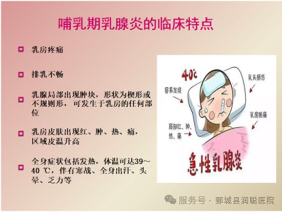 【健康科普】急性乳腺炎：新手妈妈需要了解的乳腺问题