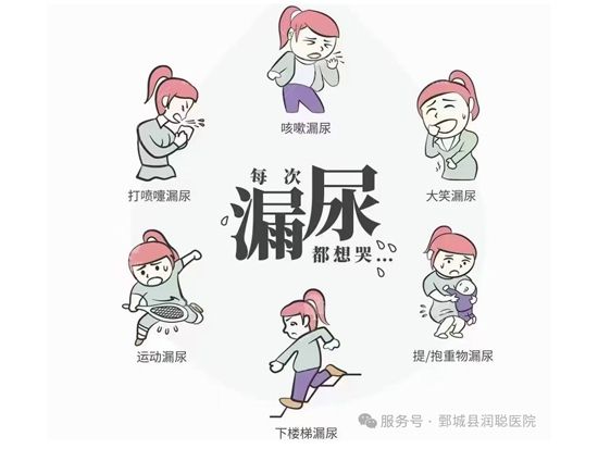 【健康科普】《身体的“小意外”如何管理？——尿瘘指南》