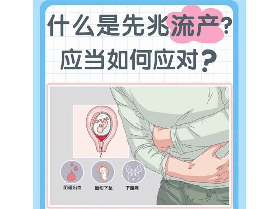 【健康科普】孕早期见红别慌！一文读懂先兆流产
