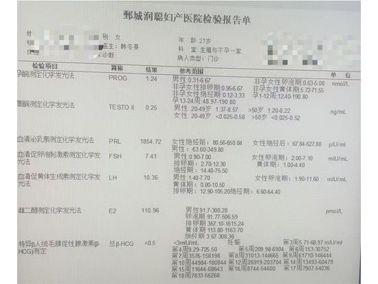 【健康科普】高泌乳素血症对生育的影响
