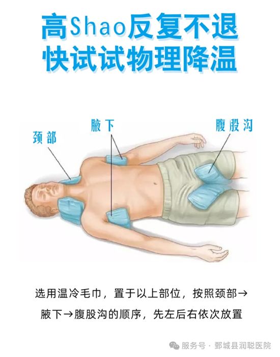 【健康科普】发热------物理降温正确散热部位在这——张青