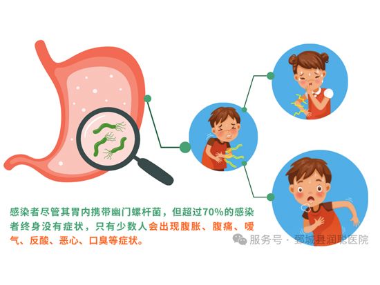 【健康科普】接吻会感染幽门螺杆菌？科学解读传播真相——魏巧莲医师