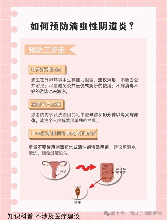 【健康科普】黄绿色、泡沫状、有异味？当心滴虫性阴道炎在“作祟”——卞临明
