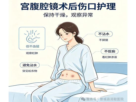 【健康科普】宫腹腔镜术后黄金恢复期：做好护理，杜绝复发——李萌