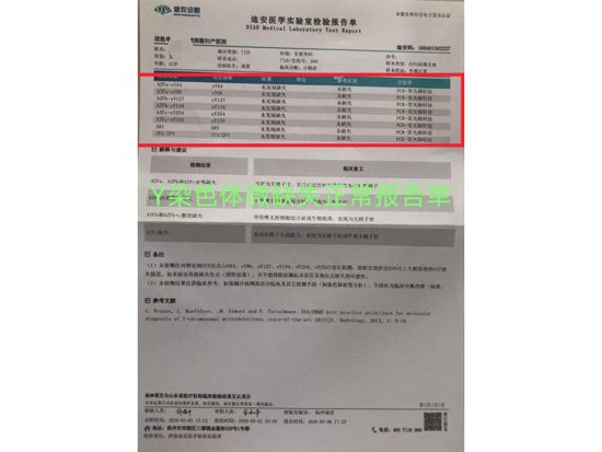 Y染色体微缺失对生育有什么影响——高雷医师